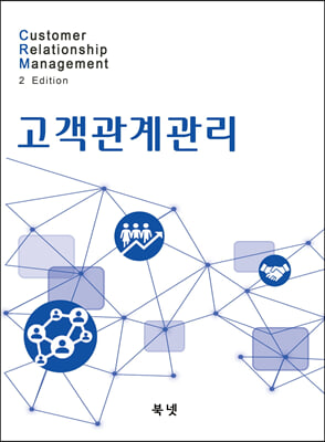 CRM 2