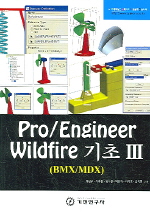 PRO / ENGINEER WILDFIRE  3